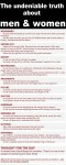 funny differences between men and women